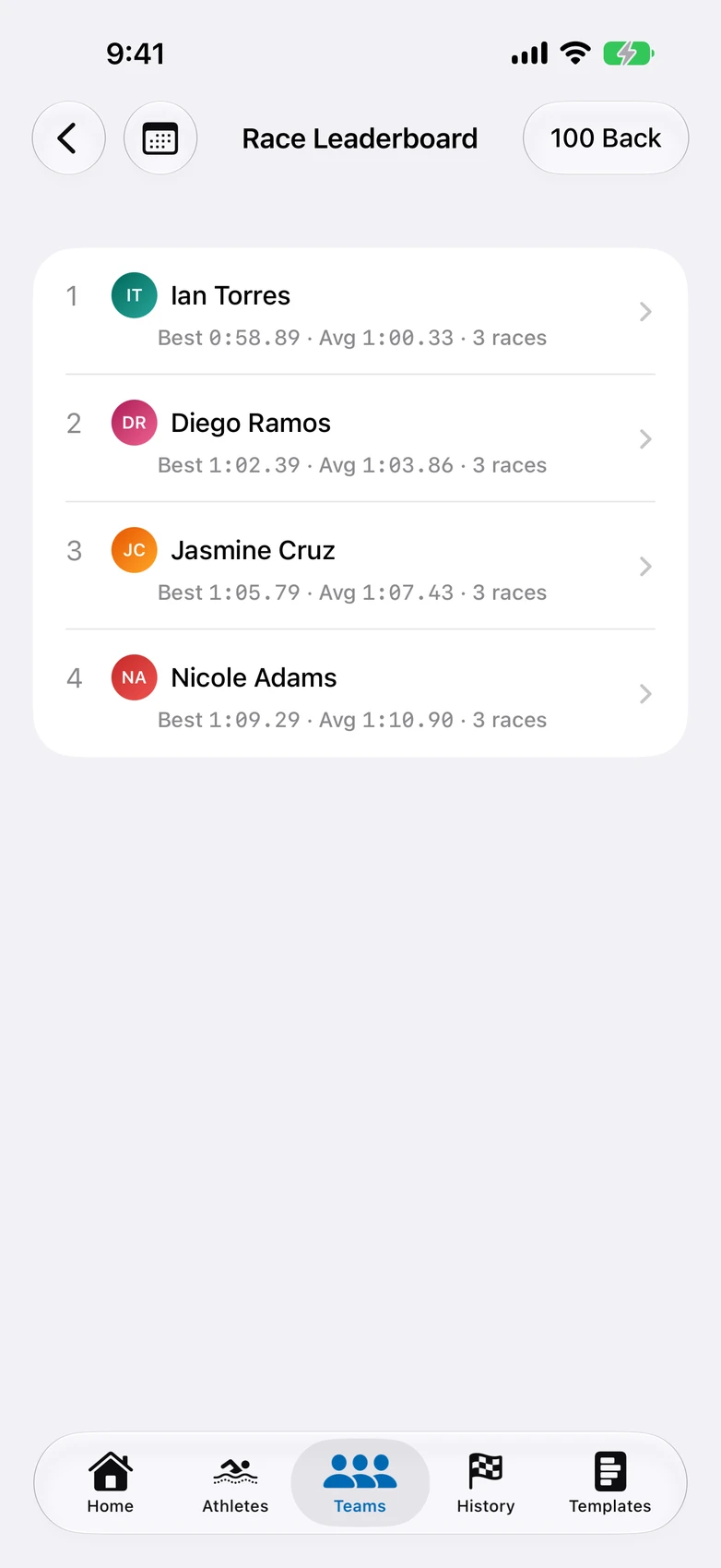 Swim Team Timer — season bests leaderboard